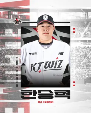 한화 불펜 필승조 한승혁, 강백호 FA 보상 선수로 kt wiz행