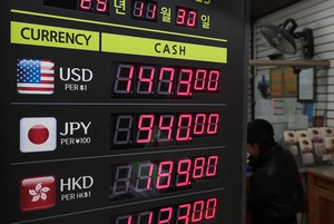 ‘고환율 못 버틴다’ 경기도 제조·건설업 동반침체