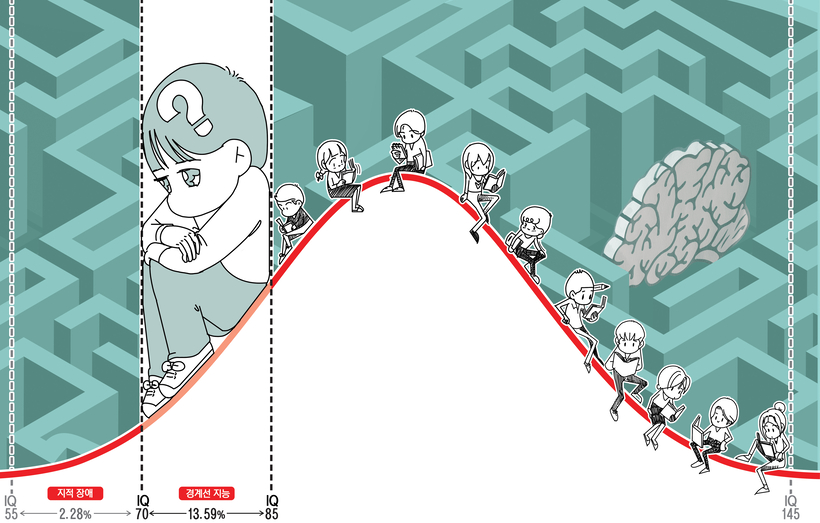 그래픽/박성현기자 pssh0911@kyeongin.com/클립아트코리아