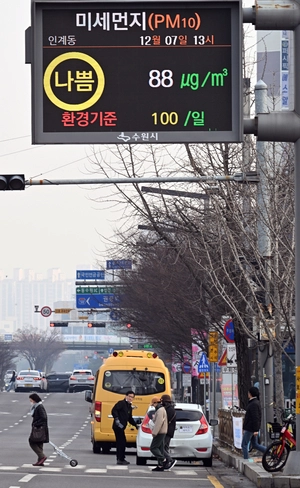 [포토] 날 풀리자 ‘바로 나쁨’