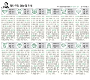 [김나인의 오늘의 운세] 12월 9일(오늘의 띠별운세, 생년월일 운세)