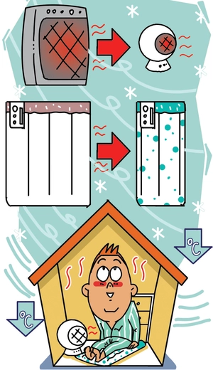 미니히터·소형 전기요 대세로 가벼워진 ‘겨울템’… ‘나혼산족’이 바꾼 소비 풍경