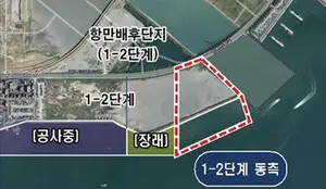 인천 신항에 해상풍력 배후항만 조성 근거 마련