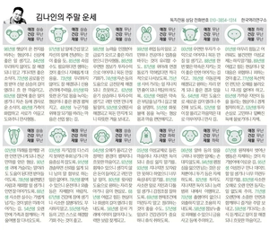 [김나인의 주말의 운세] 12월 12일(금)~12월 14일(일)(오늘의 띠별 운세, 생년월일 운세)