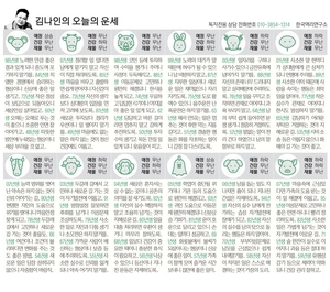[김나인의 오늘의 운세] 12월 15일(오늘의 띠별운세, 생년월일 운세)