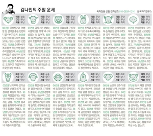 [김나인의 주말의 운세] 12월 19일(금)~12월 21일(일)(오늘의 띠별 운세, 생년월일 운세)