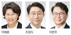 초대 기획예산처 장관 ‘보수 3선’ 이혜훈 파격 발탁