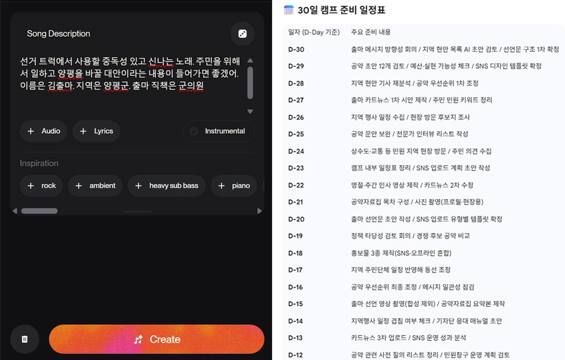(왼쪽) 선거송 제작도 AI가 대신할 수 있는 영역으로 확인됐다. SUNO AI에 ‘선거 트럭에서 사용할 중독성 있는 신나는 노래, 주민을 위해 일한다는 메시지, 양평군 군의원 출마자 김출마의 이름을 넣은 가사’라는 조건을 입력하자 10초 이내에 노래가 제시됐다.
(오른쪽) 캠프 일정 역시 자동으로 작성됐다. ‘출마선언까지 남은 30일간의 선거 준비 일정’을 입력하자, AI는 인터뷰 준비·정책 검증·SNS 업로드 계획·현장 방문 항목을 포함한 세부 일정표를 제안했다. 2025.12.2 /장태복기자 jkb@kyeongin.com