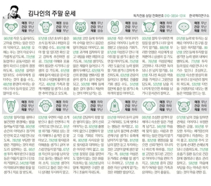 [김나인의 주말의 운세] 1월 9일(금)~1월 11일(일)(오늘의 띠별 운세, 생년월일 운세)