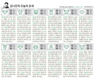 [김나인의 오늘의 운세] 1월 15일(오늘의 띠별운세, 생년월일 운세)