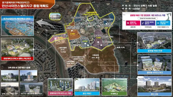 안산사이언스밸리(ASV)가 경기경제자유구역으로 신규 지정됐다고 15일 경기도가 밝혔다. /경기도 제공