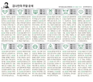 [김나인의 오늘의 운세] 1월 19일(오늘의 띠별운세, 생년월일 운세)