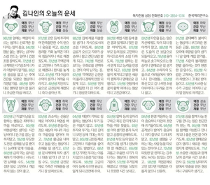 [김나인의 오늘의 운세] 1월 19일(오늘의 띠별운세, 생년월일 운세)