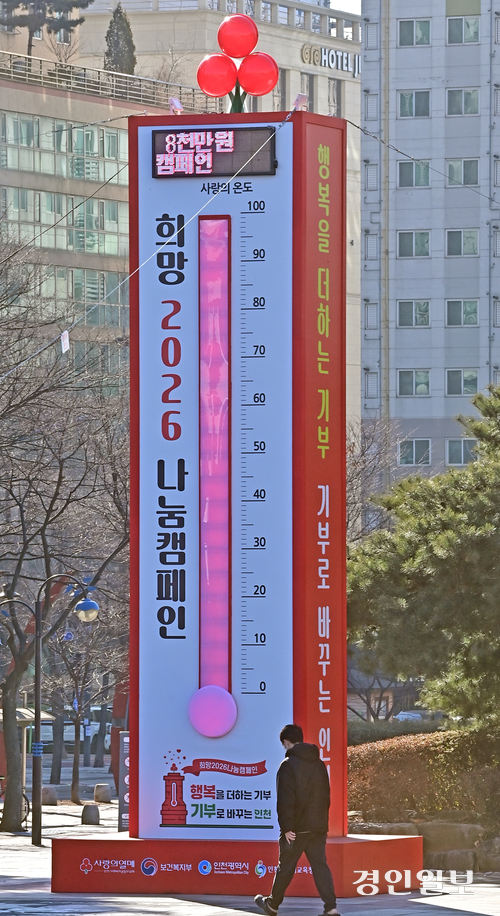 21일 오전 인천시청 앞에 설치된 인천사회복지공동모금회 희망2026캠페인 사랑의 온도탑이 100℃를 달성했다. 2026.1.21 /조재현기자 jhc@kyeongin.com
