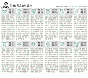 [김나인의 오늘의 운세] 1월 22일(오늘의 띠별운세, 생년월일 운세)