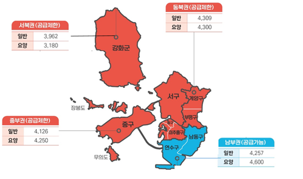 지난해 5월 보건복지부가 발표한 ‘병상 수급 관리 계획안’에 포함된 인천 현황. 빨간색으로 표시된 군·구는 일반병상이 공급 과잉돼 제한이 필요한 지역, 파란색으로 표시된 구는 일반병상 공급이 필요한 지역이다. 이 계획안에도 미추홀구가 ‘남구’로 잘못 표기된 부분이 있다. /보건복지부 제공