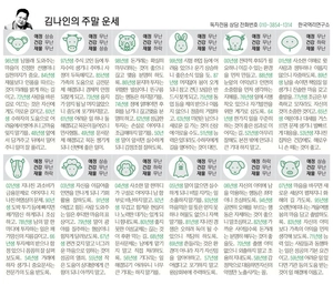 [김나인의 주말의 운세] 1월 23일(금)~1월 25일(일)(오늘의 띠별 운세, 생년월일 운세)