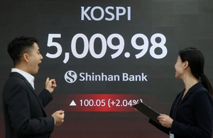 코스피 사상 첫 장중 5천 돌파 ‘꿈의 숫자’ 터치… 상장사들도 신바람