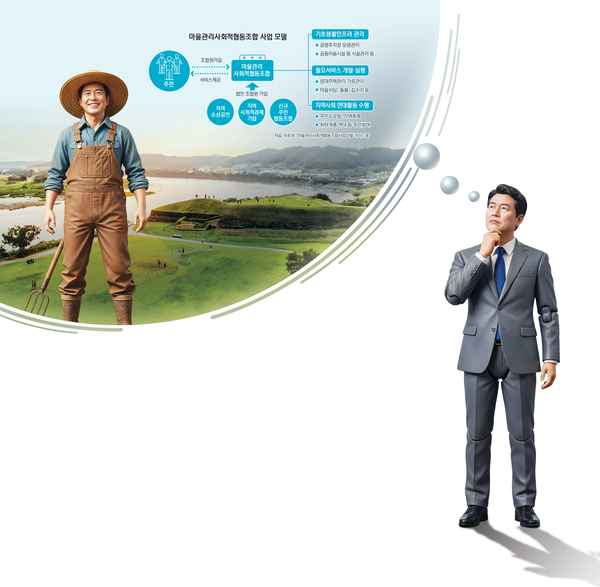 그래픽/박성현기자 pssh0911@kyeongin.com/클립아트코리아/AI 생성 이미지 재가공