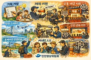 인천영상위원회, 2026년 주요 지원사업 공모 시작