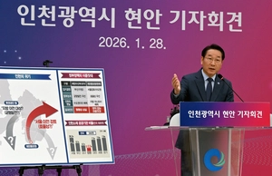 잇단 ‘인천 패싱’, “여야 초당적 협력을”… 유정복, 공공기관 2차 이전론 비판