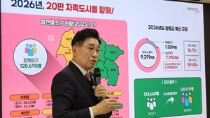 전진선 양평군수, 신년 브리핑서 재선 출마 공식화