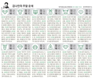 [김나인의 주말의 운세] 1월 30일(금)~2월 1일(일)(오늘의 띠별 운세, 생년월일 운세)