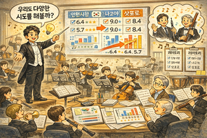 인천시립교향악단의 레퍼토리를 일본 지역 오케스트라와 비교한다면? [인천문화산책]