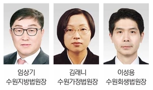 임상기 신임 수원지법원장… 9일 취임