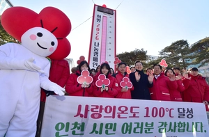 ‘사랑의 온도탑 102.3℃’… 인천 나눔정신 올해도 뜨겁다