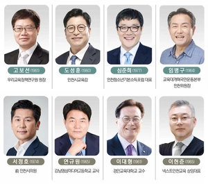 인천시교육감 선거 경쟁 본격화… 임병구 ‘진보진영’ 첫 출마 선언