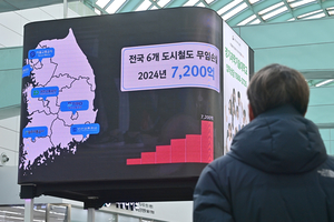 [경인 WIDE] 인천시, 대중교통에 年 3811억 지원 ‘만성 적자의 덫’