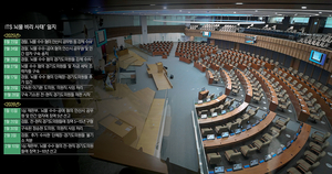 시·군 신청부터 업체 연결까지… 특조금에 스며든 정치권 영향력 [경기도 특조금 대해부·(2-3)]