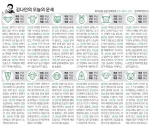 [김나인의 오늘의 운세] 2월 12일(오늘의 띠별운세, 생년월일 운세)