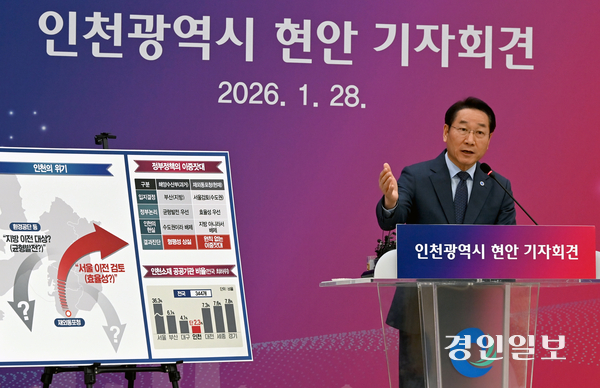 행정통합 맞물린 공공기관 이전… 인천 환경산업 위기