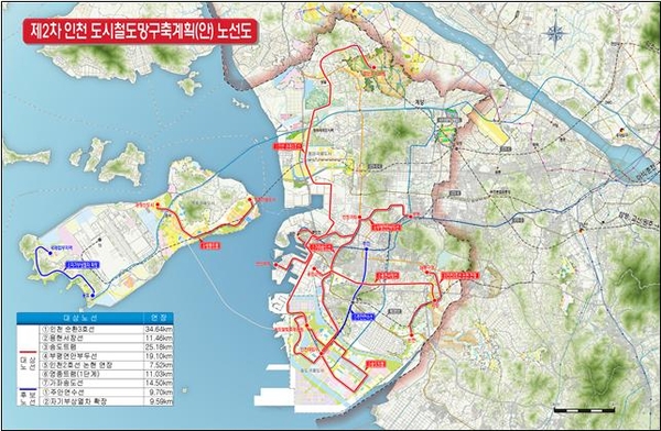 인천시, 2035년까지 철도망 구축… 7개 노선 123.96㎞