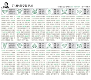 [김나인의 주말의 운세] 2월 20일(금)~2월 22일(일)(오늘의 띠별 운세, 생년월일 운세)