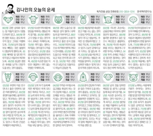 [김나인의 오늘의 운세] 2월 23일(오늘의 띠별운세, 생년월일 운세)