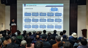 안양박물관 주변마을 ‘공공재개발’ 청사진 공개…10년 내 입주 목표