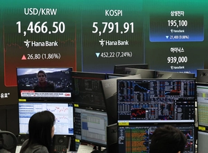 중동 전쟁에 육천피 붕괴… 코스피 7.24% 하락, 5791.91 마감