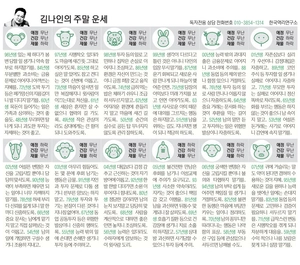 [김나인의 주말의 운세] 3월 6일(금)~3월 8일(일)(오늘의 띠별 운세, 생년월일 운세)