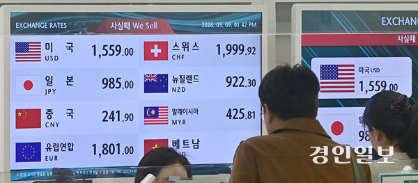 중동 정세 악화로 국제 유가와 환율이 치솟은 9일 오전 인천국제공항 제1여객터미널의 한 환전소에 원/달러 환율이 표시돼 있다. 이날 원/달러 환율은 1천495.5원에 주간 거래를 마감해 글로벌 금융위기 당시였던 2009년 3월 (장중 고가 1천500원) 이후 16년 만에 가장 높은 수치를 나타냈다. 2026.3.9 /조재현기자 jhc@kyeongin.com