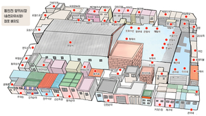 지붕위에 또 집… 단속 뜨면 순식간에 도망 ‘도깨비시장’ [양키시장을 기록하다·(中)]
