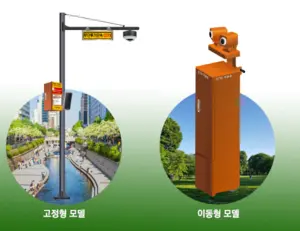 [2026 경인 히트상품 기업체 부문 금상(환경관리시스템)] (주)비에스아이시스템 - 쓰레기 무단투기 단속 시스템