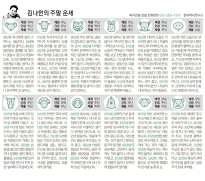 [김나인의 주말의 운세] 3월 13일(금)~3월 15일(일)(오늘의 띠별 운세, 생년월일 운세)