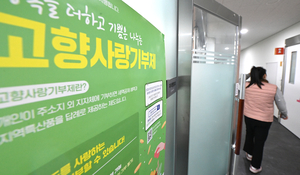 현금성 답례품 취지 못살려… 지역色·지정기부 ‘해법’ [‘고향사랑기부’, 인천 현주소·(下)]