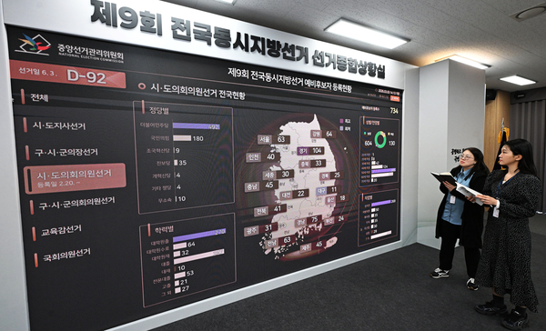 6·3 지선 도전장 자질 검증… 예비후보자들 ‘긴장속 어필’