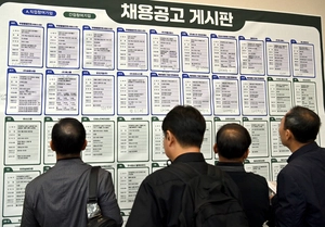 [역대 시장 선거로 본 ‘숙원 공약’·(3-2)] ‘내일이 없는’ 일자리 공약들