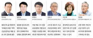 “중동전쟁 여파, 민관 공조·선제 대응해야” [중동전쟁 파고, 인천의 대책은]