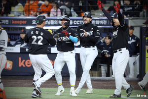 스토브리그 승자는 kt wiz?… ‘전략적 투자’로 강해졌다